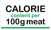 Weighing Calories in Meat