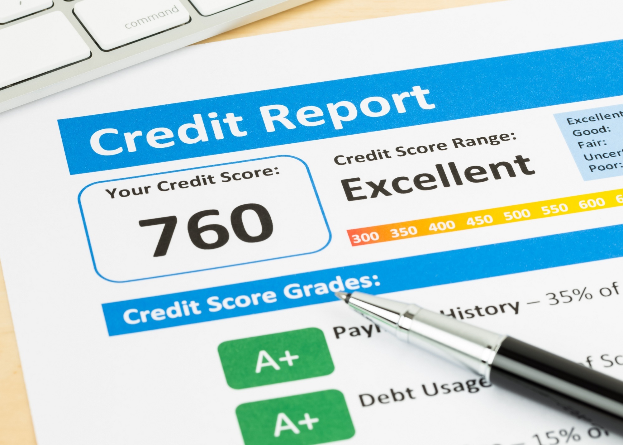 El Paso Credit Repair Pros