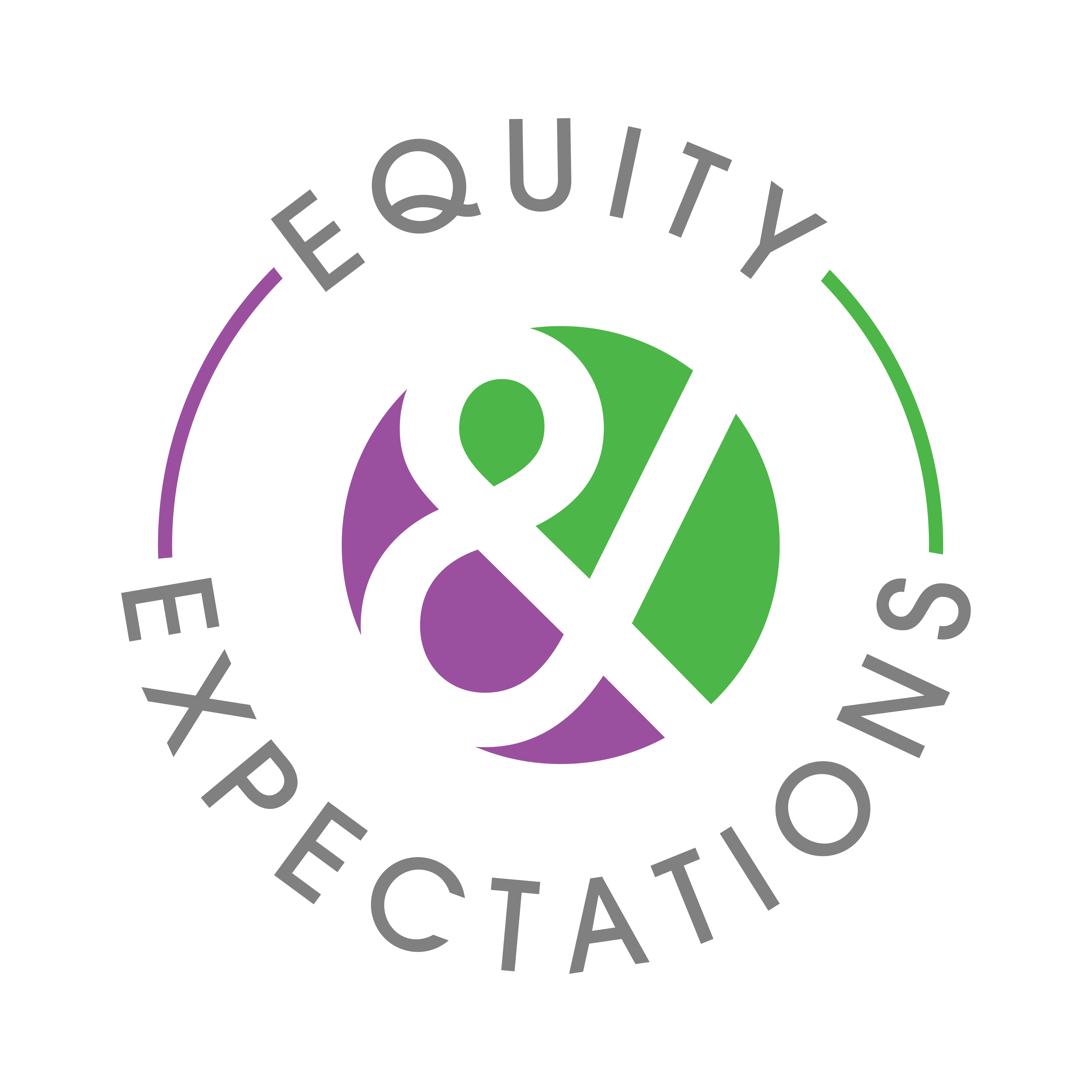 Equity & Expectations